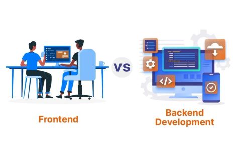 Frontend and Backend Development Explained: Overview, Facts, and Knowledge