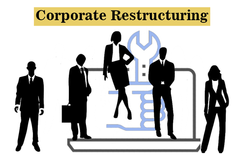 Corporate Restructuring Guide: Business Changes, Financial Planning, Legal Requirements, and Management Insights