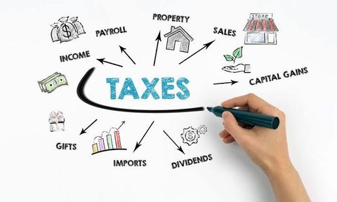 Corporate Tax Strategy Guide: Business Tax Planning, Regulatory Requirements, Financial Analysis, and Practical Tips