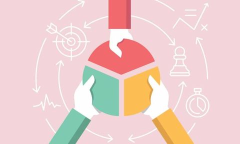Shareholder Agreement Guide: Ownership Rights, Corporate Decisions, Legal Terms, and Business Insights