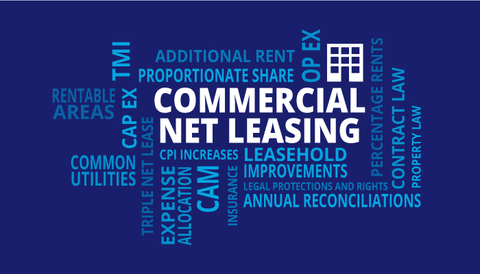 Commercial Lease Guide: Contract Terms, Tenant Responsibilities, Property Planning, and Legal Insights